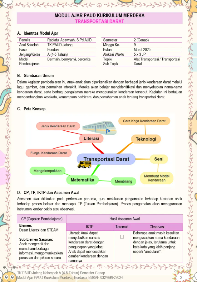 Modul Ajar TK A Semester 2 2024/2025 Kurikulum Merdeka